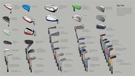 top flite clubs|Top Flite Golf Clubs Review: The Best Golf Clubs For Your Game.